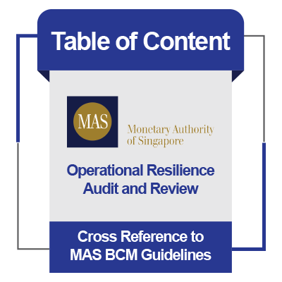 Table Of Content For Operational Resilience Audit And Review [Cross ...